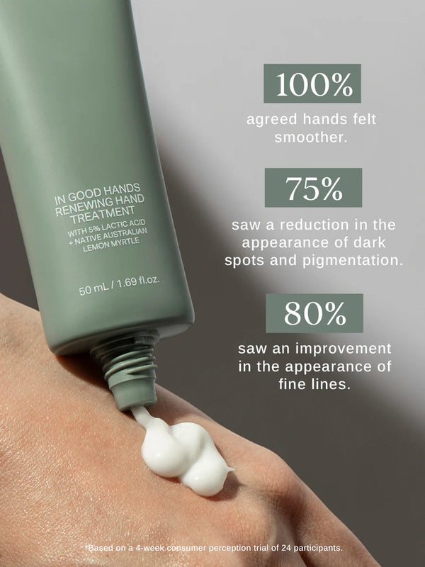 In Good Hands Renewing Hand Treatment -BrainsforBeauty- Alpha h